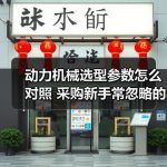 缩略图–动力机械选型参数怎么对照 采购新手常忽略的5个匹配问题–辰飞雨华远机械（山东）